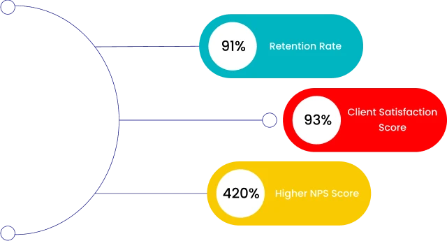 Best SEO illustration