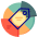 linkdn