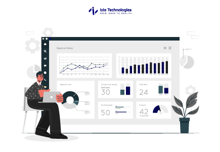 What is Google Analytics